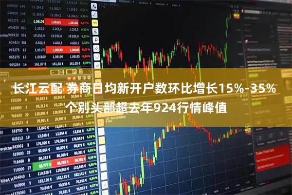 长江云配 券商日均新开户数环比增长15%-35% 个别头部超去年924行情峰值