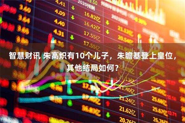 智慧财讯 朱高炽有10个儿子，朱瞻基登上皇位，其他结局如何？